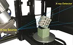 x-ray computed tomography for quality control