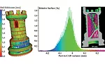 x-ray computed tomography for quality control