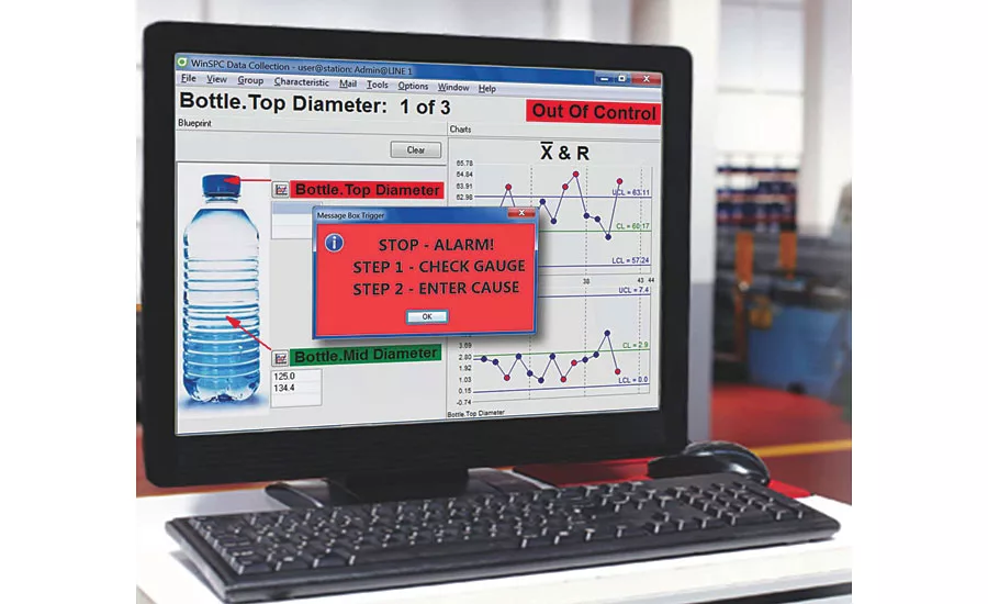 SPC software