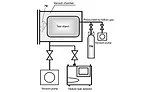 Helium Leak Detection