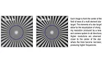 optics target