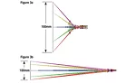 optics lens
