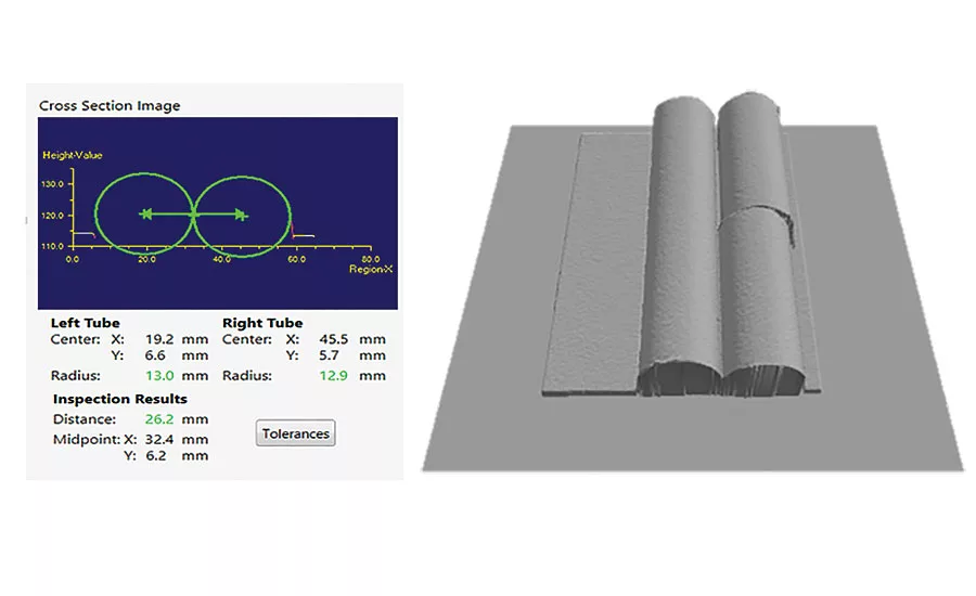 3D vision position