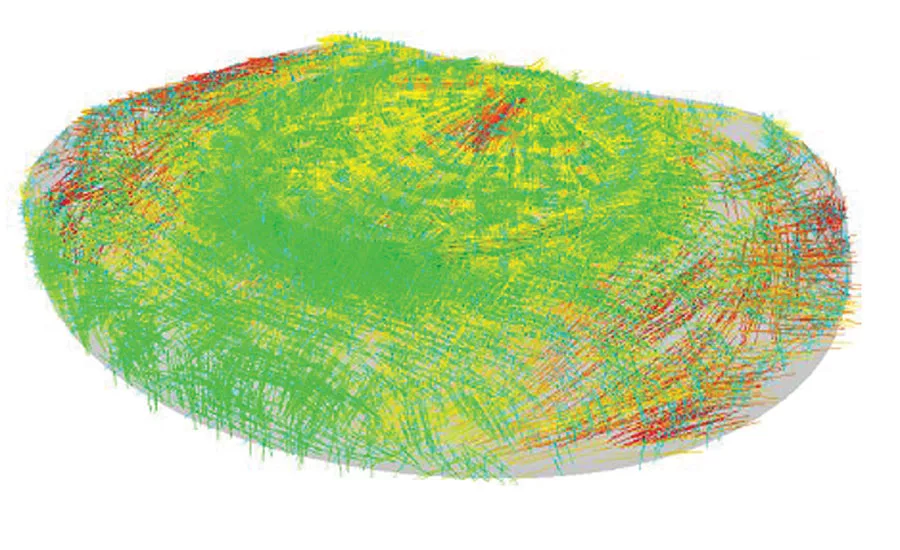 Simulation software