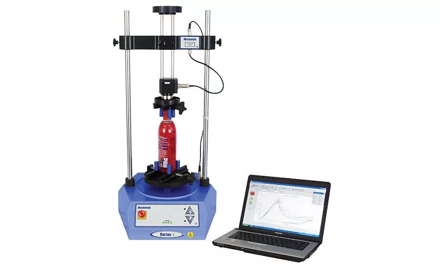 Torque-Gages