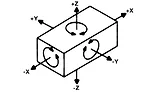 automatic inspection