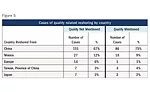 reshoring companies