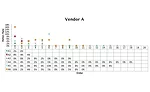 QM1016-FT2-TestInspection-p3-VendorA.jpg