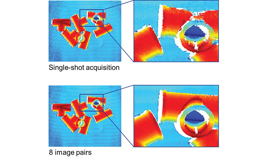 Figure 2. Single Acquisition vs. Image aggregation. Source: IDS
