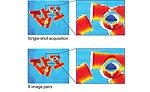 Figure 2. Single Acquisition vs. Image aggregation. Source: IDS