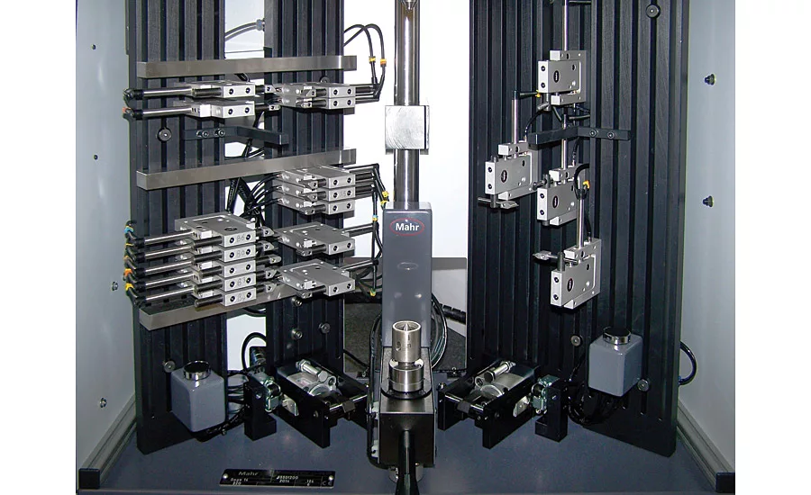 Custom Gages Automate your Production