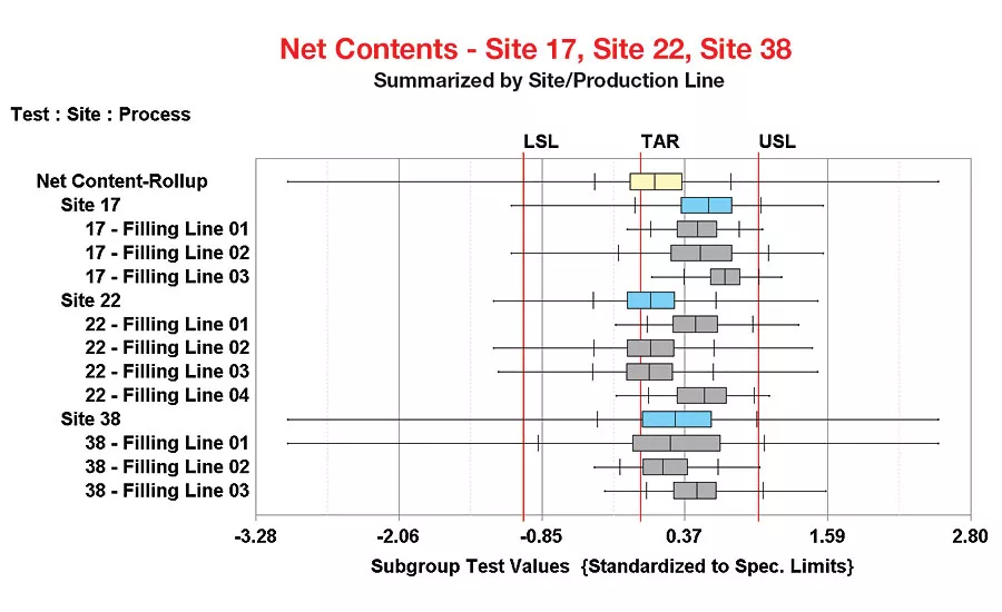 NET CONTENTS 