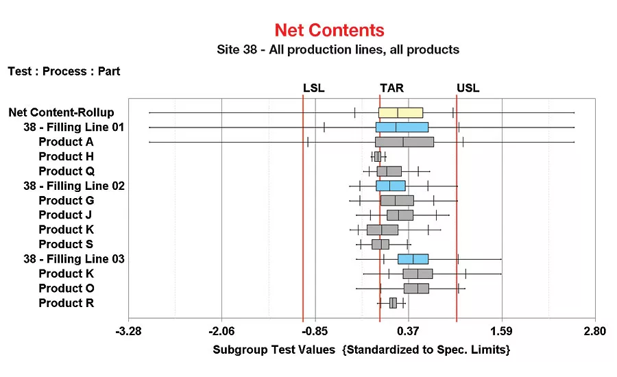 NET CONTENTS