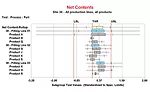 NET CONTENTS