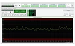 Figure 14: Operator interface showing trend chart, result counters, measured values, and test sequence LEDs.