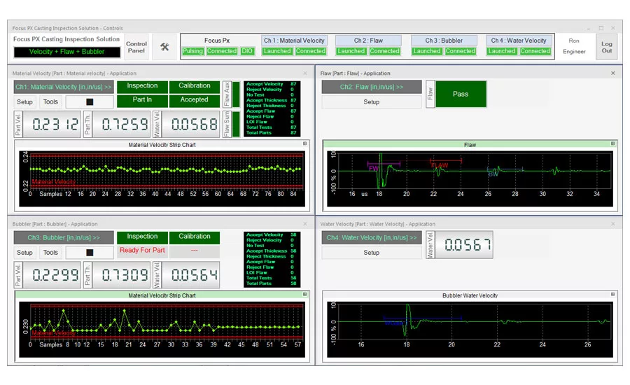 Figure 15: Multi-channel user interface showing four active channels.