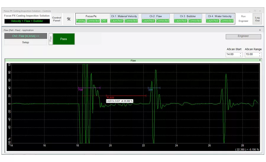Figure 16: Flaw interface showing lamination test setup.