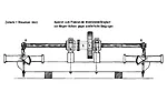 Figure 4 – Wohler’s Fatigue Testing Machine (2).
