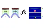 The three steps of the adaptive process