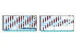 Inspecting uniform varying radiuses with (left) and without (right) adaptive focusing.
