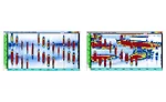 Inspecting non-uniform (weighted) varying radiuses with (left) and without (right) adaptive focusing.