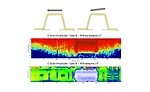 Misalignment with (bottom) and without (center) adaptive focusing.