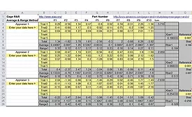 Measurement system analysis can help you improve the quality of your products