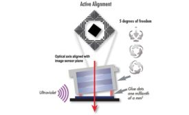 Active alignment of lens/sensor to 5-6° of freedom. Source: AEi
