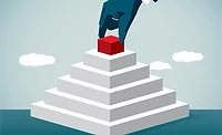 Quality at the Top