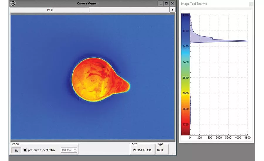 image processing
