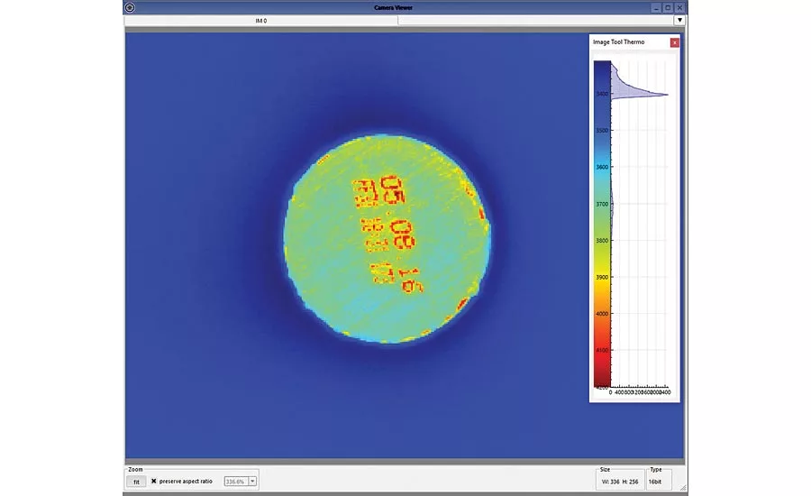 image processing