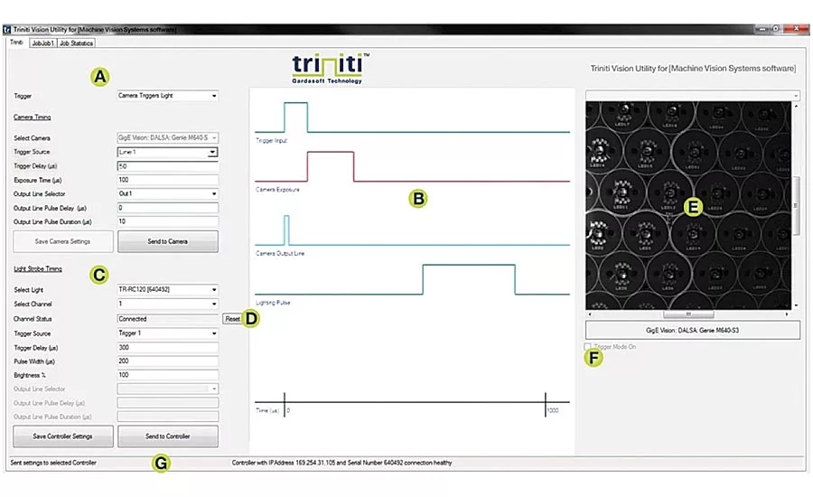 The Importance of Consistent Illumination in Machine Vision