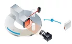 The Importance of Consistent Illumination in Machine Vision
