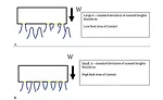 sliding friction