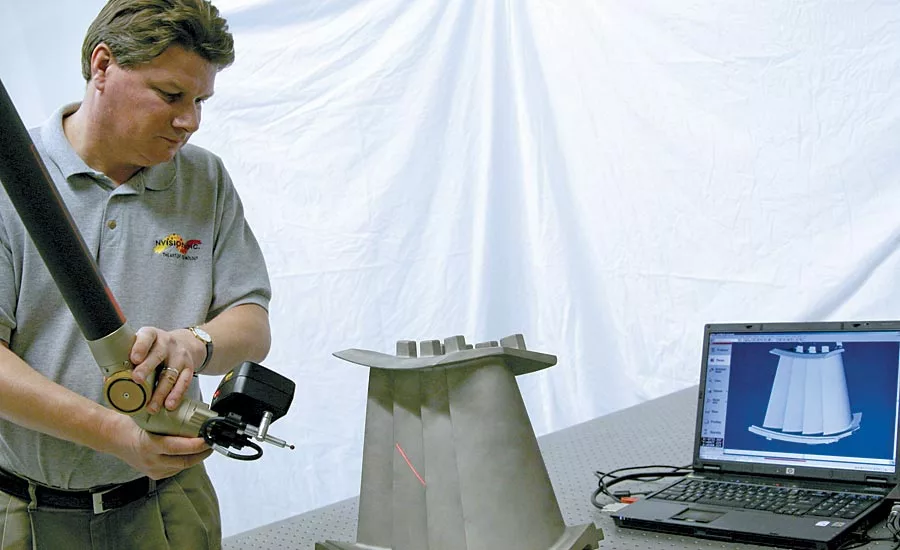 3D measurement