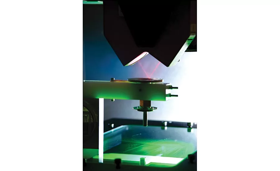 multisensors