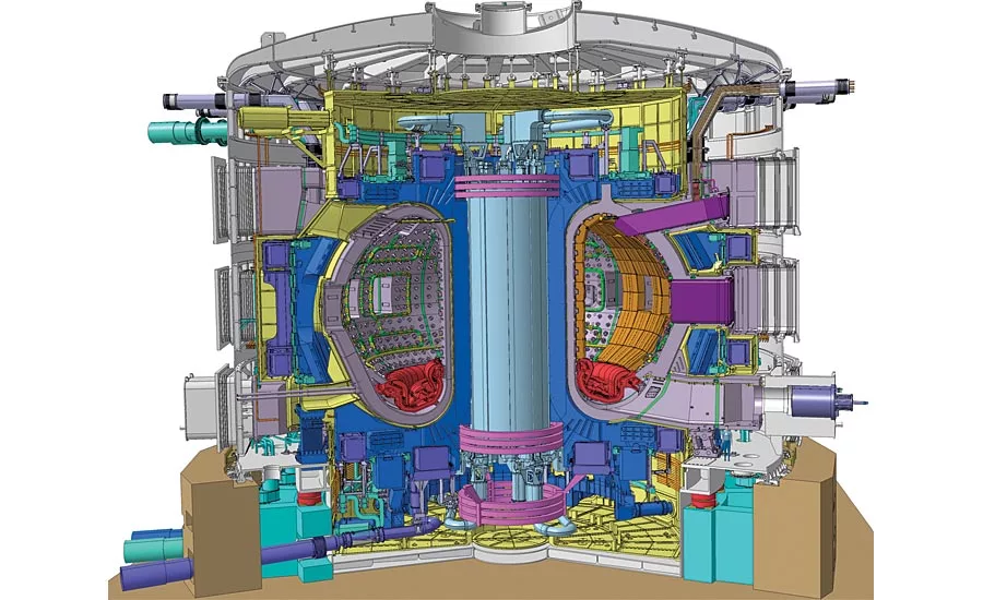 Tokamak