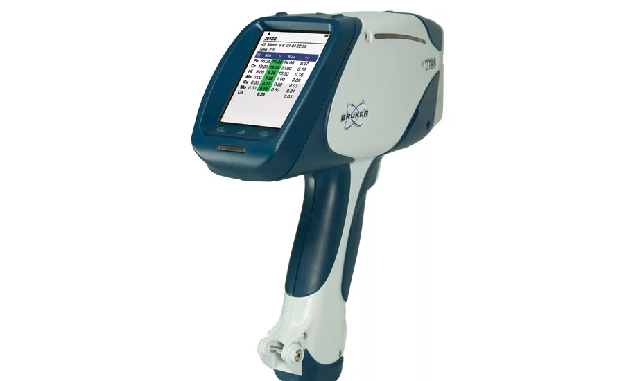 S1 TITAN line of handheld XRF analyzers