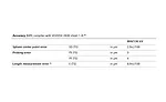 Look for these MPE (x) values on the spec sheet.  