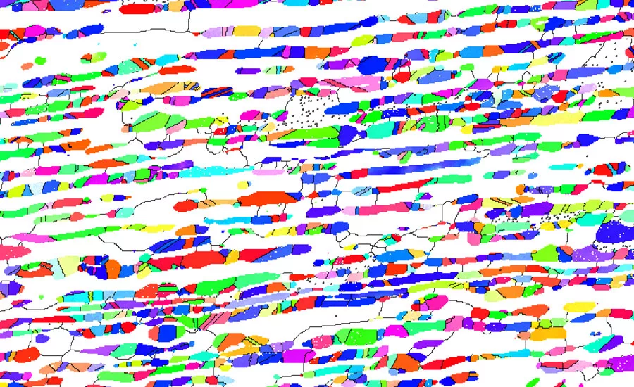 Figure 2b EBSD analysis of a duplex steel:orientation distribution of austenite.