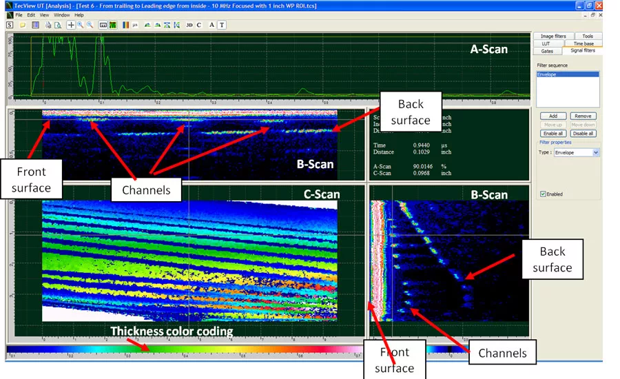 blade imaging with colors