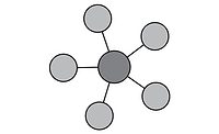 Star Topology Star Topology