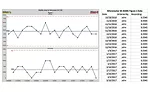 Calibration and Measurement Systems: The Unsung Hero in Quality Efforts