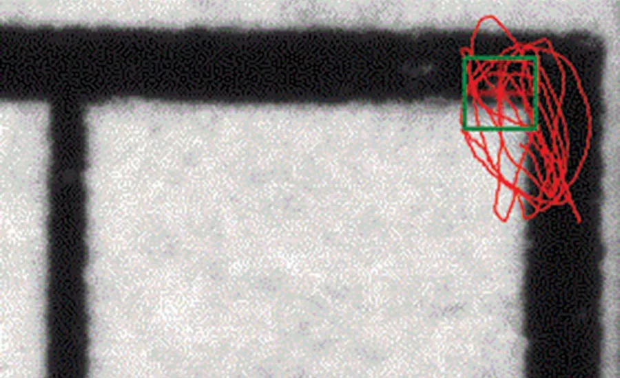 Figure 16: Motion Tracking Results, RS System