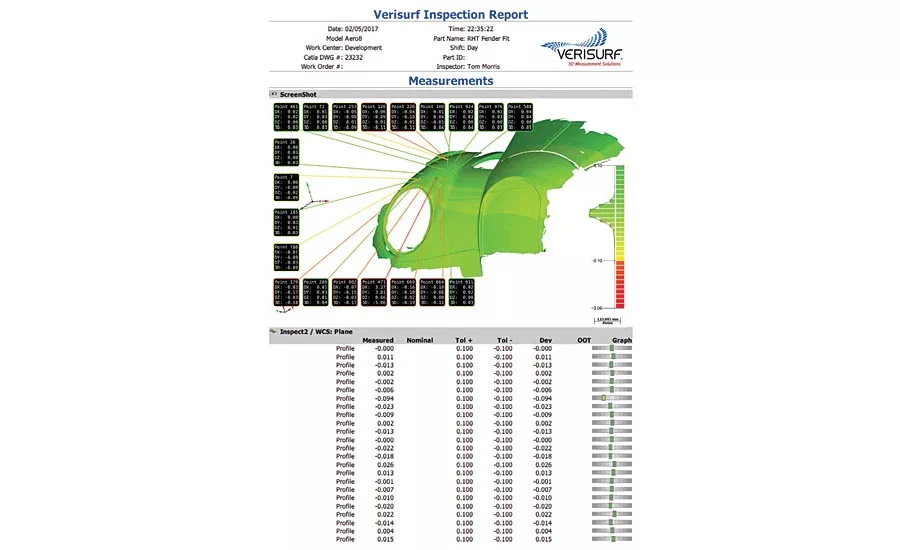 Source: Verisurf Software