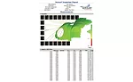Source: Verisurf Software