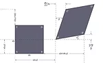 Graph of displacement and strain after deformation