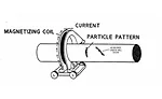 longitudinal magnetization