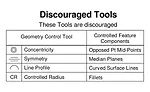Discouraged Tools