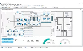 Getting Started with Industry 4.0